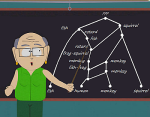 Adapted from South Park - When Mrs Garrison explains evolution with reticulations