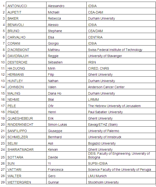 participants