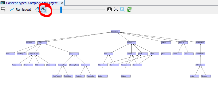 Vertical tree layout