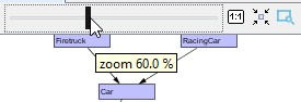 zoom