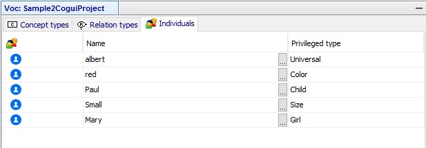 individuals