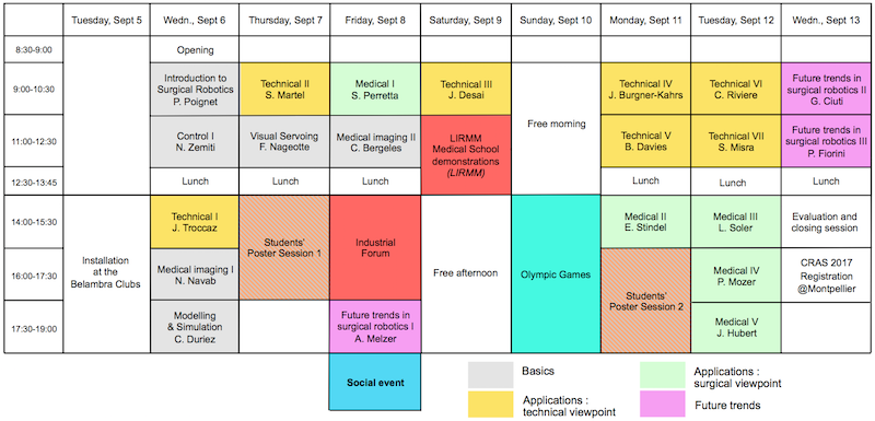 display SSSR-2017 program