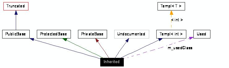 graph_legend.jpg