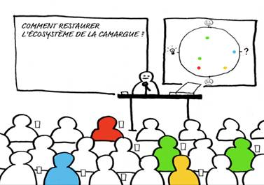 Jeux de débats