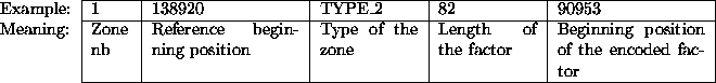 tabular34